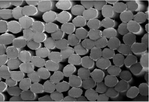 中富金石 碳纤维元年已来临,21世纪新材料之王