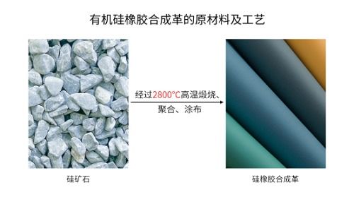 天跃新材料 践行环保生态理念,勇做绿色生活倡导者